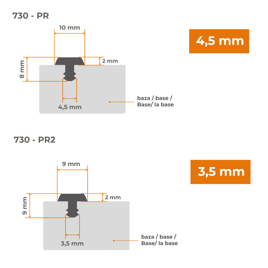 Profilé antidérapant pour escaliers beige, rainuré, 25m