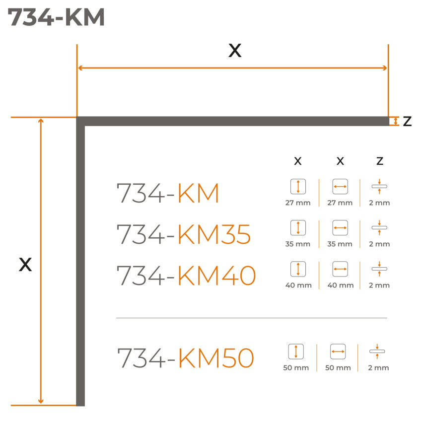 Cornière PVC adhésive KM noir