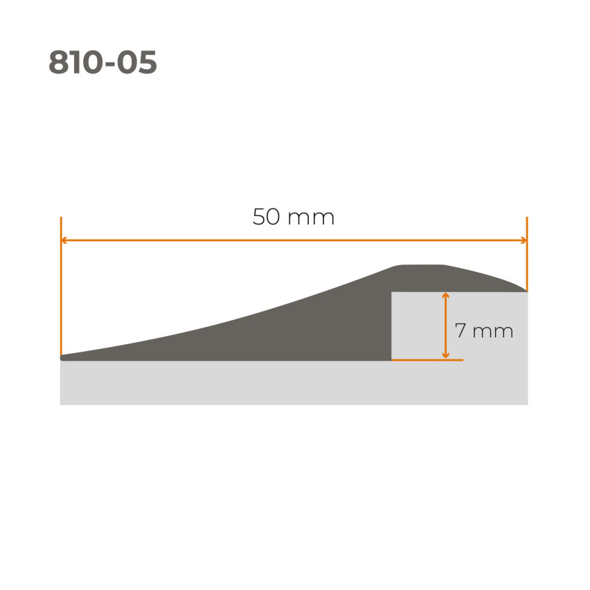 Profilé de rampe flexible pour carrelage et moquette - 2 m, noir