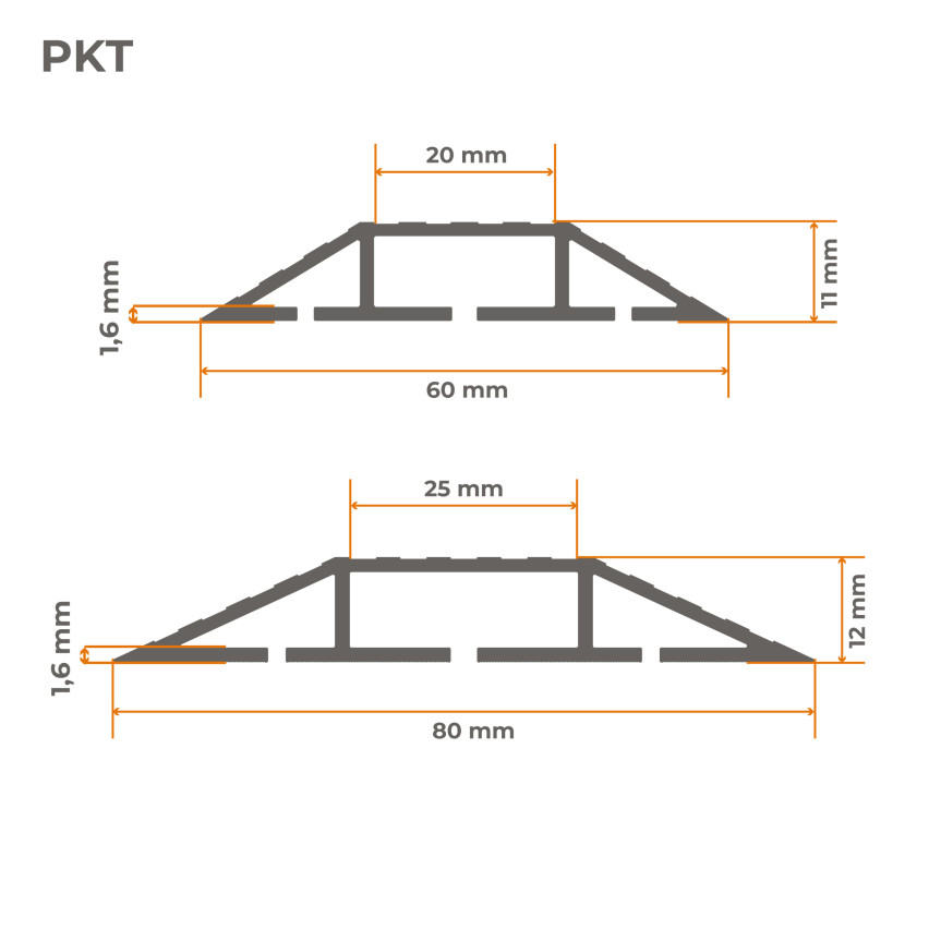 Goulotte en PVC autocollante - 200 cm, trapézoïdale, blanche