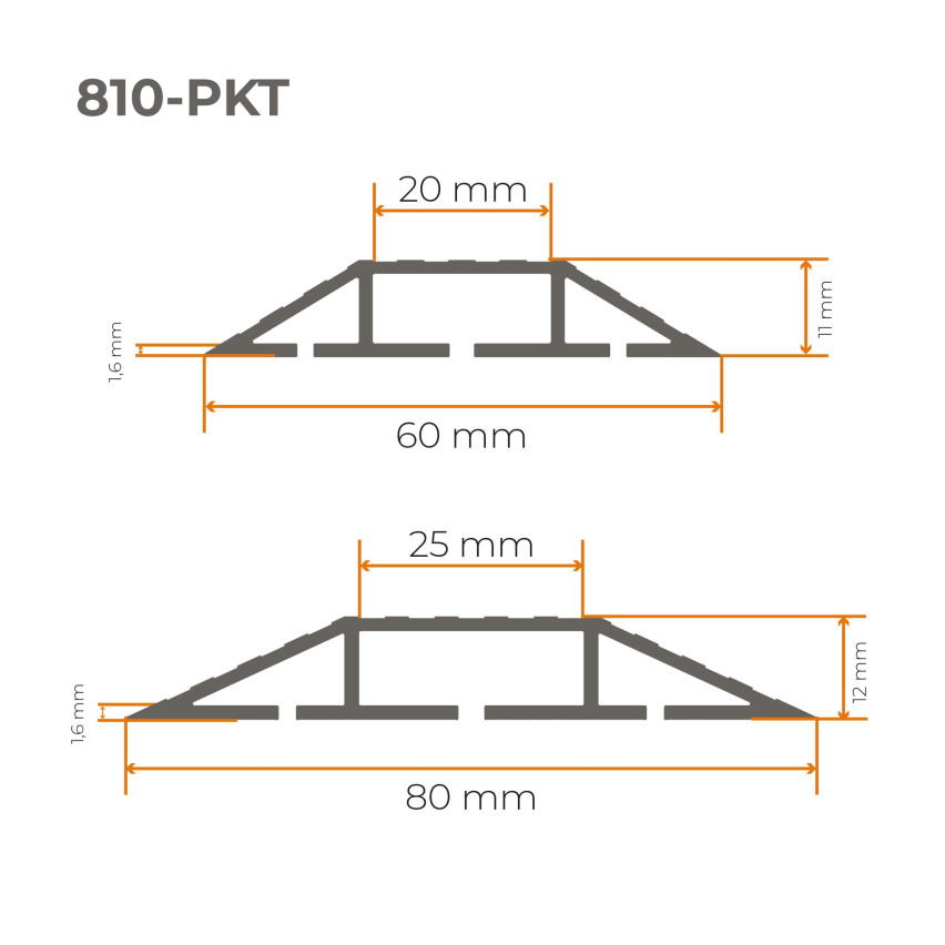 Chemins de câbles en PVC - 200 cm, trapézoïdal, blanc