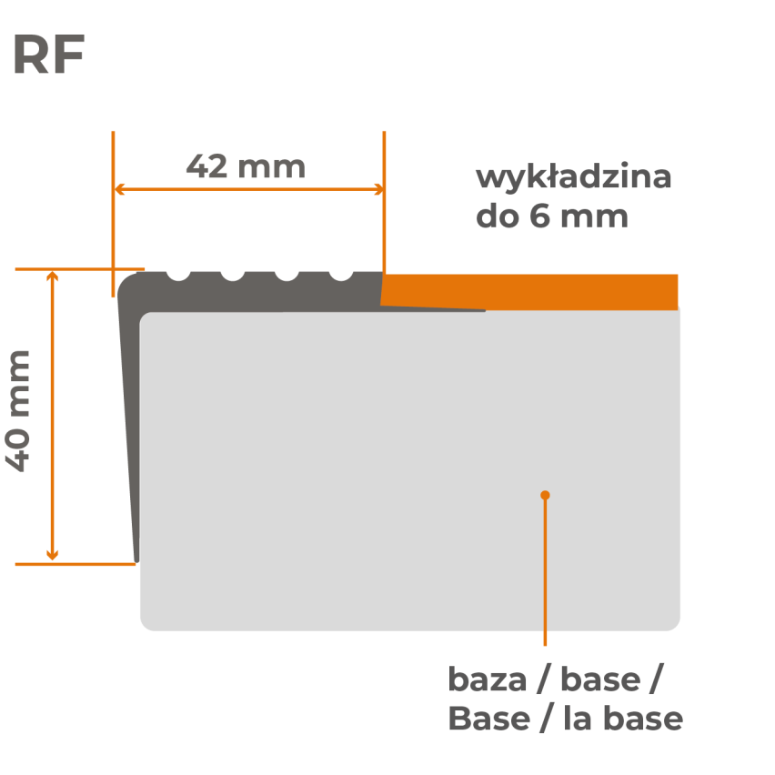 Nez de marche antidérapant 42x40mm, 150cm Gris