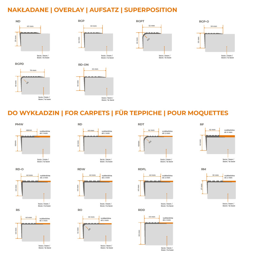 Nez de marche PVC 50x42 mm, profilé d'escalier RGP, auto-adhésif, antidérapant, protection d’escalier, argent